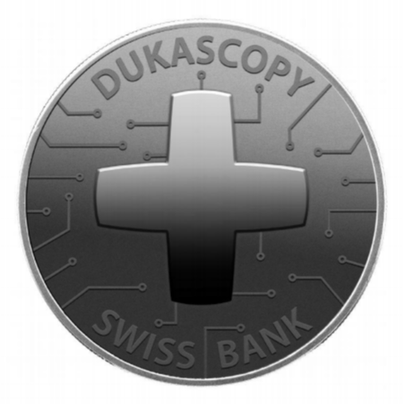 Dukascoin