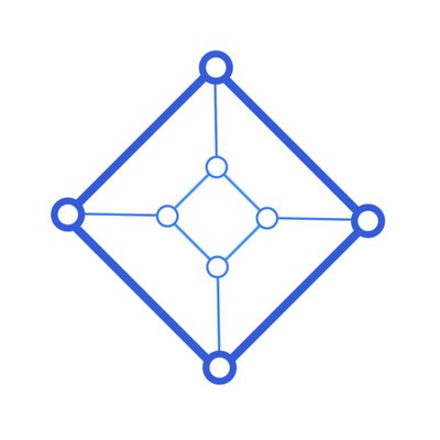 Ladder Network