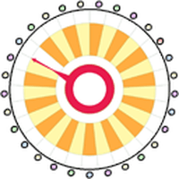 LuckChain
