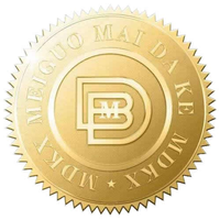 MDKX Token