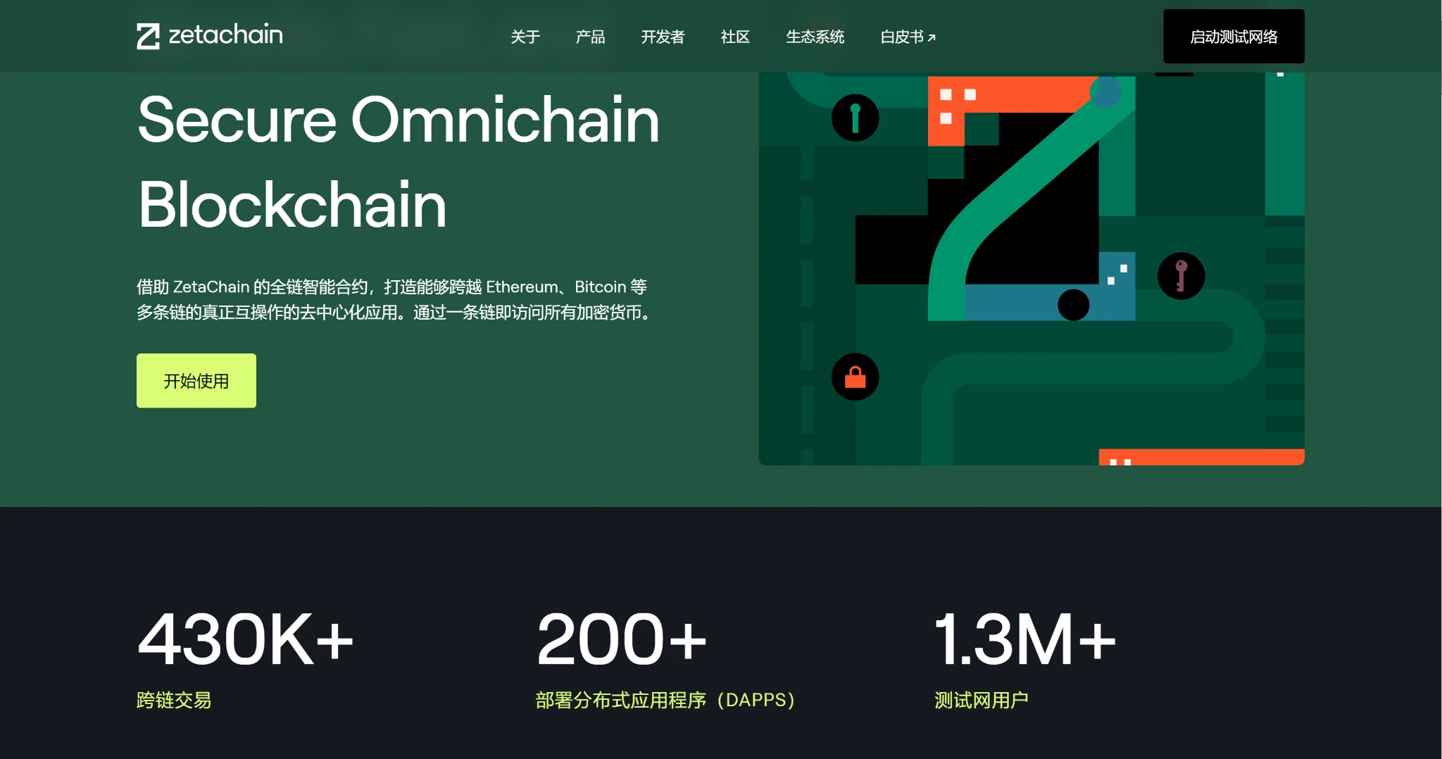 ZetaChain：多鏈和跨鏈通信迎來競爭新格局