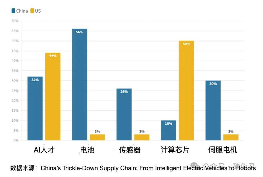 直击「亚洲CES」 ，AI、机器人、新兴市场投资观察与思考，带你云逛展