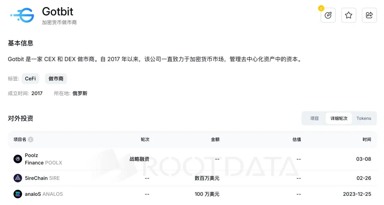 做市虚假Meme收割玩家，Gotbit终于被FBI盯上了 (https://www.qianyan.tech/) 区块链 第1张