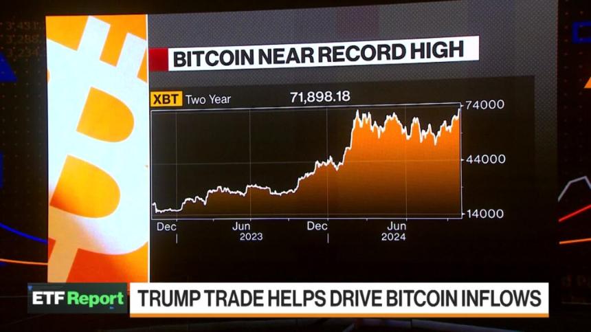 特朗普胜选概率飙升 加密货币迎来重大转折点 解析美国大选对数字资产投资的深远影响