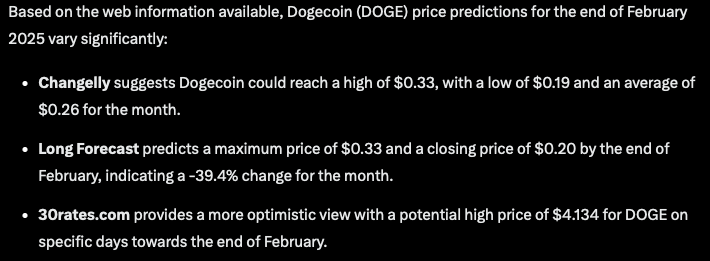 Grok预测Dogecoin价格