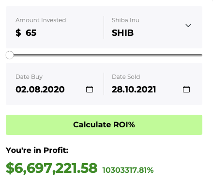 SHIB ROI