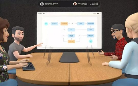 IMOV - Upcoming Partnership