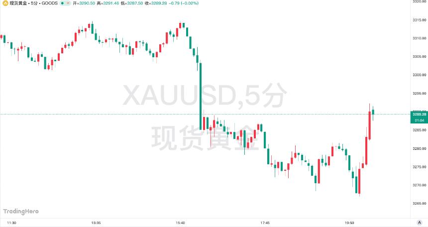 美国就业市场拉响警报:4月“小非农”断崖式暴跌!