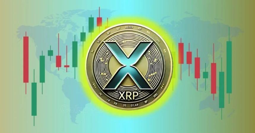 xrp candlesticks