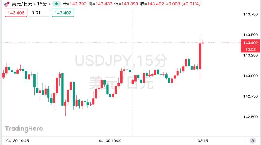 日本央行全票通过维持利率不变 加息预期进一步推迟