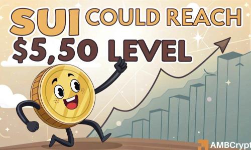  Sui Rally面臨$ 3.70的抵抗力 - 僅當…可能 