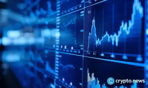 IMOV - Upcoming Partnership