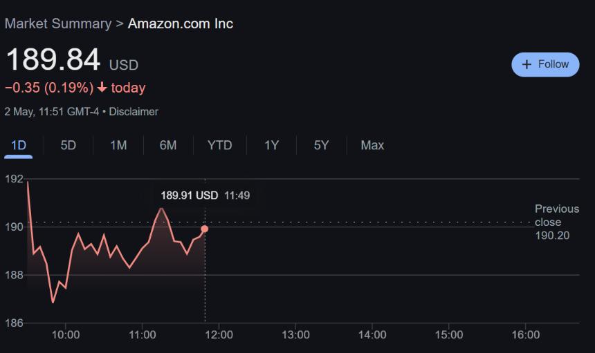杰夫·贝佐斯(Jeff Bezos)将在亚马逊股票中倾倒47.5亿美元