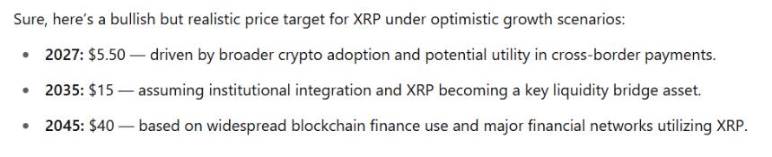 XRP Price Predictions ChatGPT