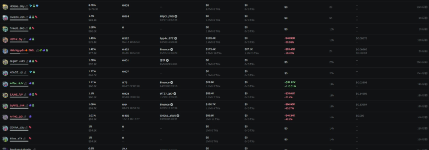 币圈假死事件：Jeffy“死亡”背后的营销与人性
