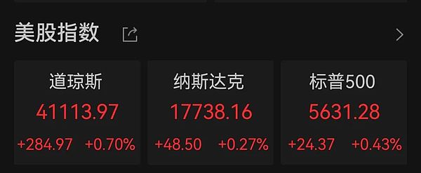 又双叒叕打脸特朗普 鲍威尔“不着急降息”