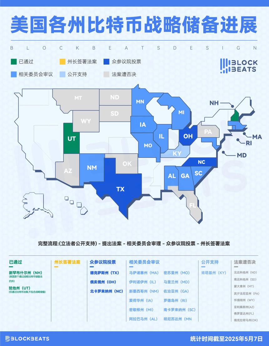 90天后比特币重回十万美元，牛市来了吗？