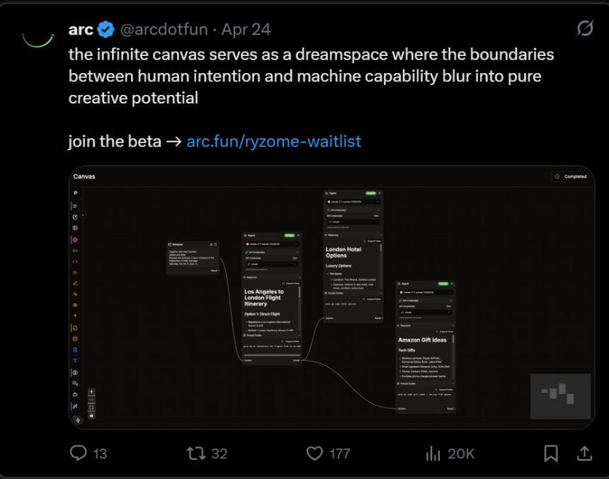 Virtuals領跑 CreatorBid潛行：AI agent賽道誰主沉浮？