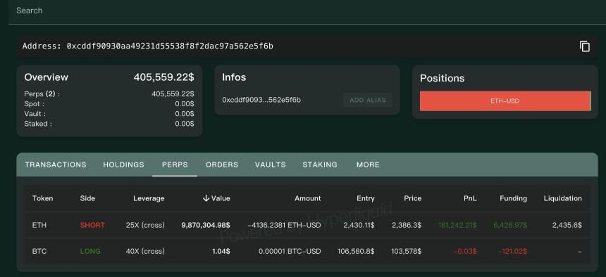 多軍撤退VS空軍狂歡：10萬美元已成BTC“馬奇諾防線”？