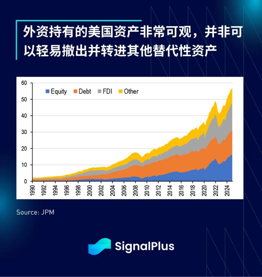 SignalPlus宏觀分析特別版：AA