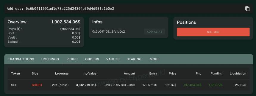 多軍撤退VS空軍狂歡：10萬美元已成BTC“馬奇諾防線”？