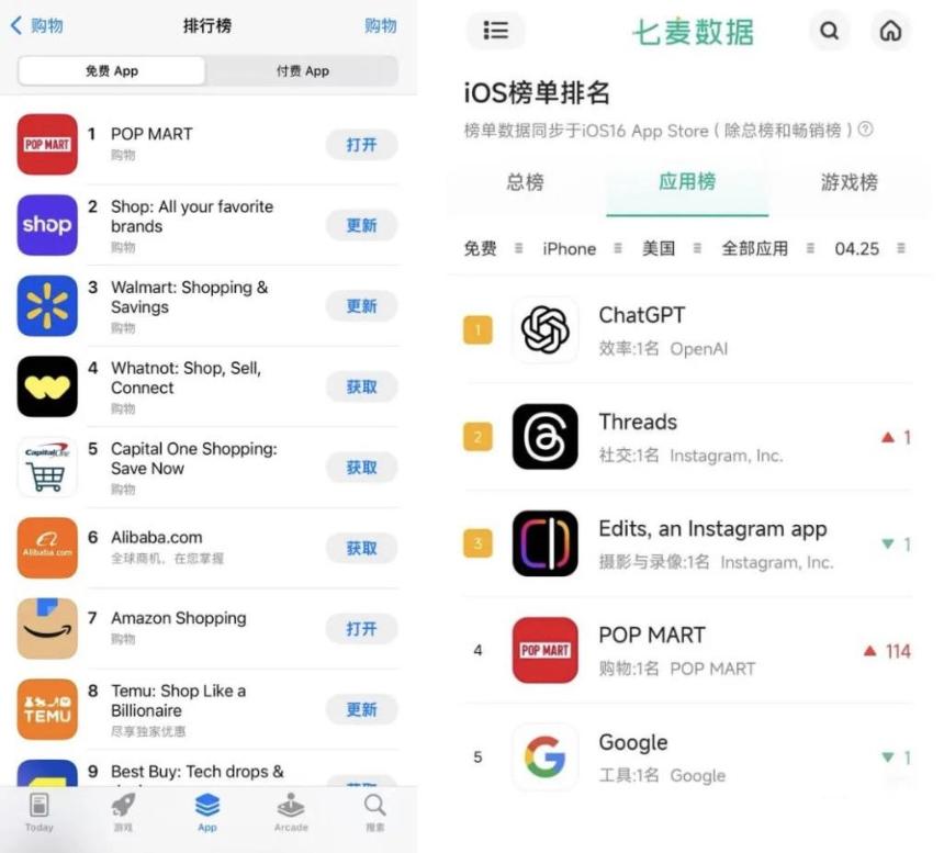 拉布布全球爆紅，同名MEME幣LABUBU暴漲數十倍