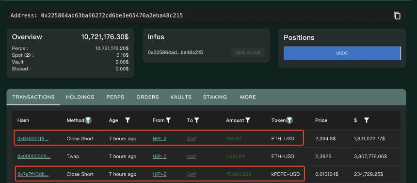 多軍撤退VS空軍狂歡：10萬美元已成BTC“馬奇諾防線”？