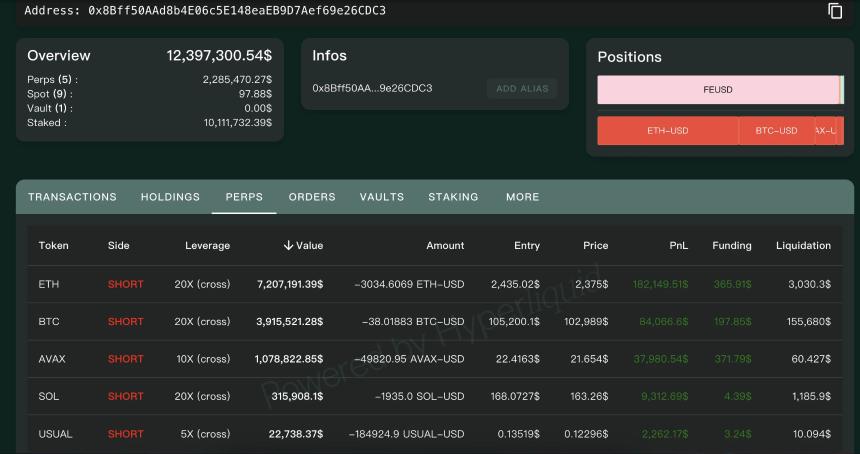 多軍撤退VS空軍狂歡：10萬美元已成BTC“馬奇諾防線”？