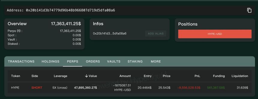 多軍撤退VS空軍狂歡：10萬美元已成BTC“馬奇諾防線”？