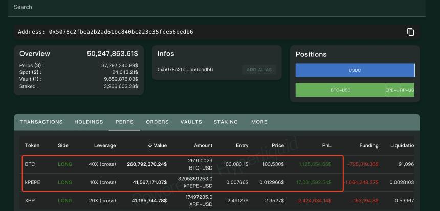 多軍撤退VS空軍狂歡：10萬美元已成BTC“馬奇諾防線”？