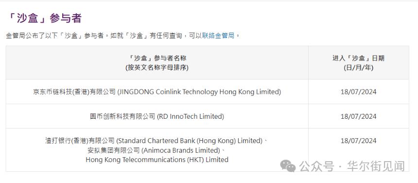 中国香港率先立法推进，美国同样迫切，稳定币的背后是“数字币铸币权”