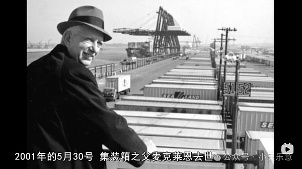 比特幣與集裝箱 致敬馬爾科姆·麥克萊恩
