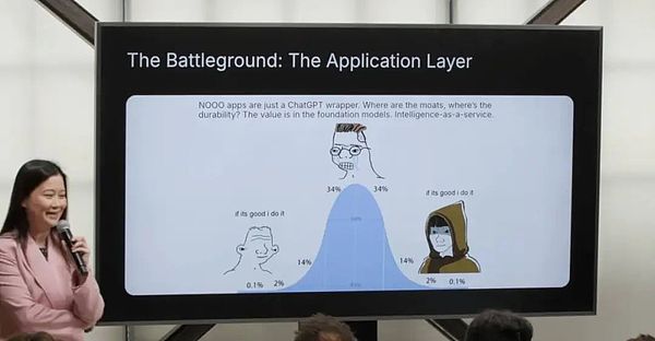 紅杉美國最新內部分享：如何掘金 AI 的萬億美元機會？