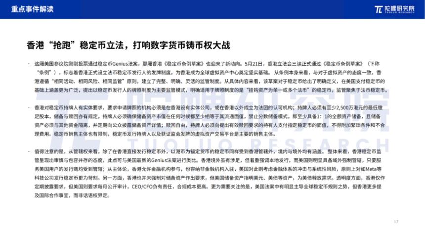 2025年5月Web3行業月度發展報告 |陀螺研究院