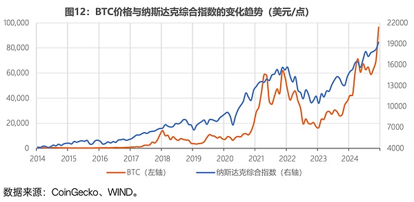 全球穩定幣風起背後 加密貨幣已今非昔比