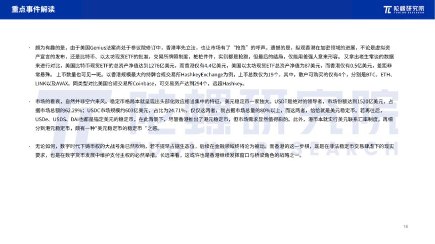 2025年5月Web3行業月度發展報告 |陀螺研究院