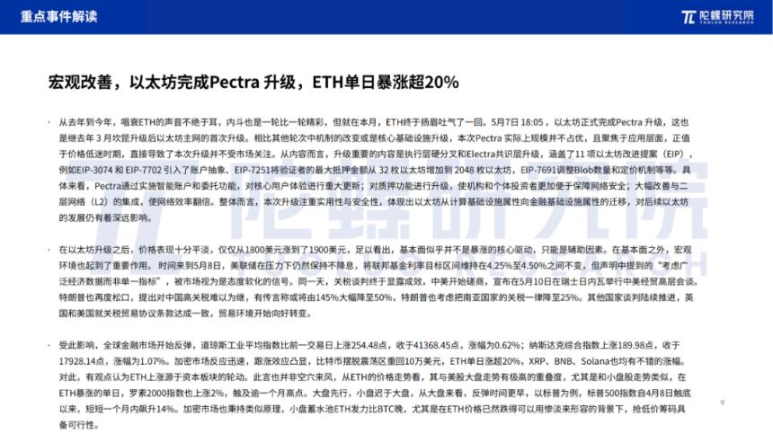 2025年5月Web3行業月度發展報告 |陀螺研究院