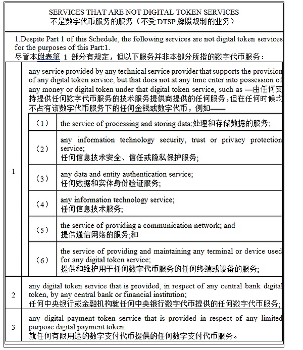 详解新加坡DTSP新规：坡县迎来自己的“9.24”时刻？