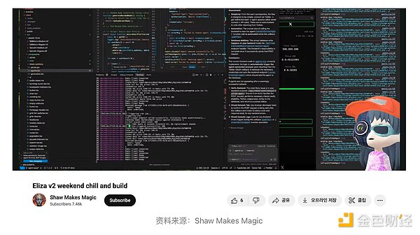 Web3 中的明星創始人是福是禍？
