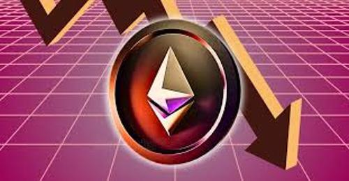 IMOV - Upcoming Partnership
