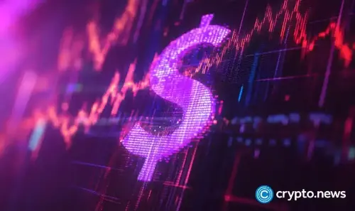  Crypto VC funding: IREN’s $550m convertible offering, Hypernative’s $40m raise 