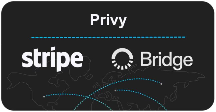 Stripe 收购 Privy 进一步完善稳定币基建布局