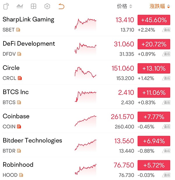 pump.fun账号被封谣言四起 或将面临多起诉讼