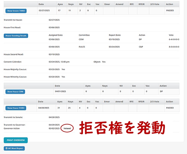 刚刚德克萨斯通过比特币法案 美国已有三州开始囤币