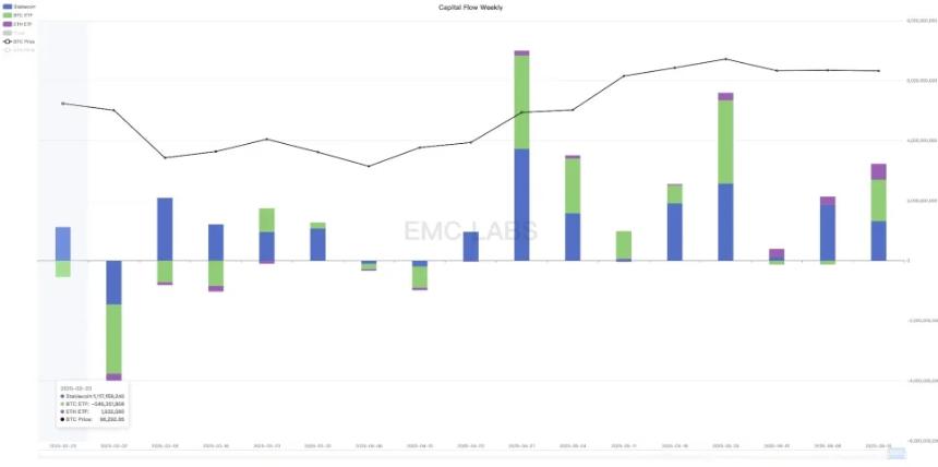 通胀数据低于预期，“伊以冲突”搅局，BTC冲高后再陷调整（06.09~06.15）