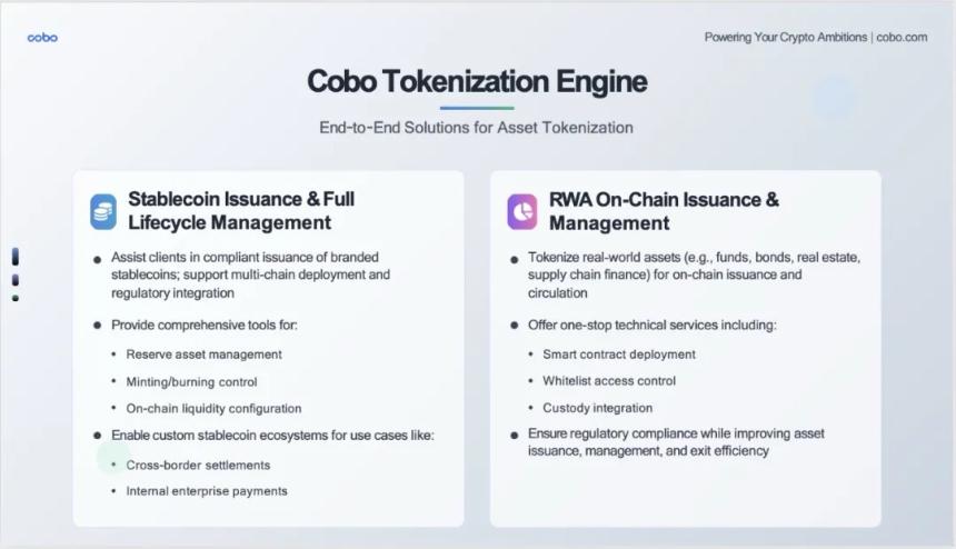 RWA 的 DeepSeek 時刻將至：發展趨勢、落地路徑與機構最佳實踐全景解析