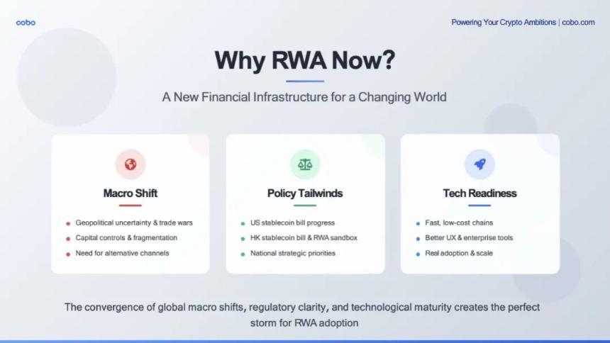 RWA 的 DeepSeek 時刻將至：發展趨勢、落地路徑與機構最佳實踐全景解析
