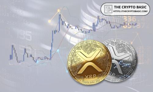 IMOV - Upcoming Partnership