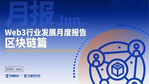 IMOV - Upcoming Partnership