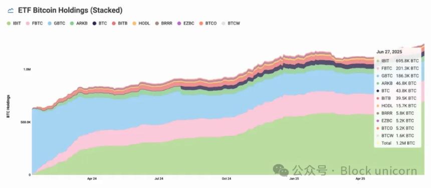 山寨幣 ETF 的淘金熱